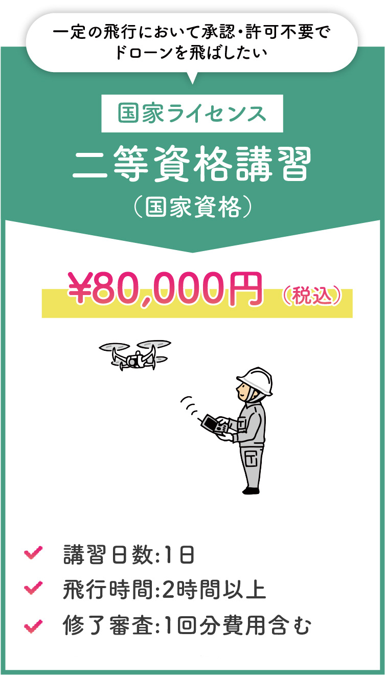 二等資格講習（国家資格）￥150,000（税込）