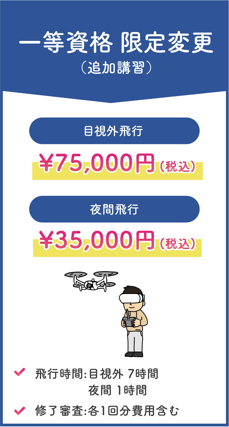 一等資格講習 限定解除