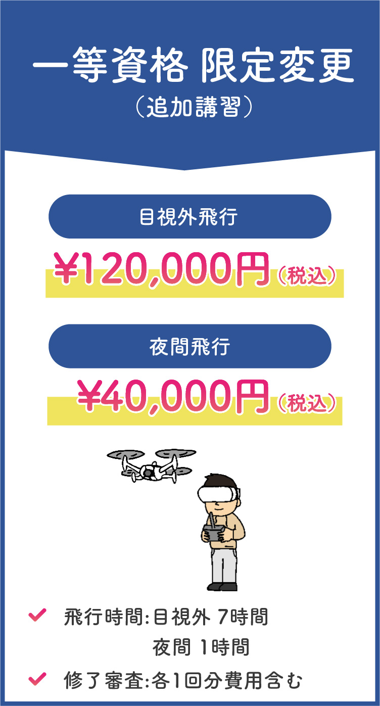 一等資格講習 限定解除