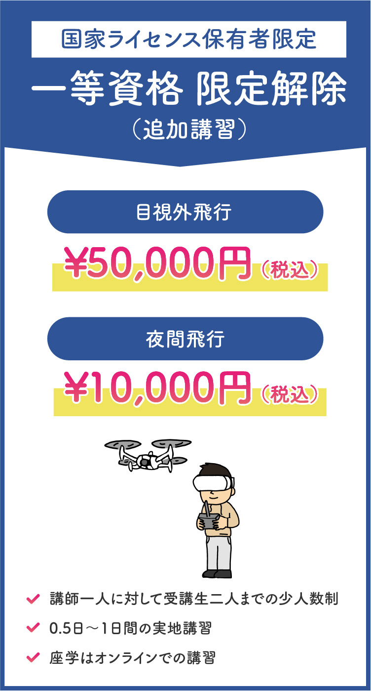 一等資格講習 限定解除