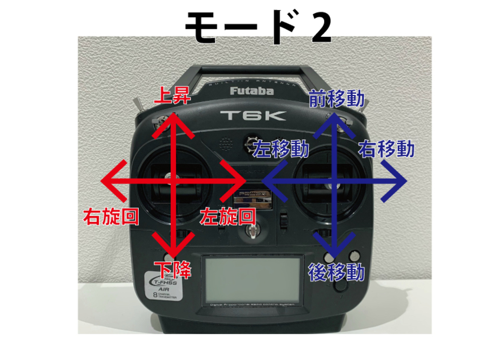 DBPOWER BUGS6 ドローン mode-1