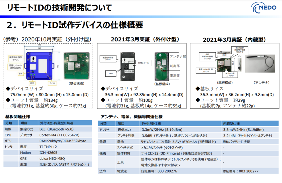 リモートIDの資料